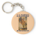 U.S. Marines: 1913 - Keychain #1