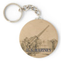 U.S. Marines: 1913 - Keychain Detail #5