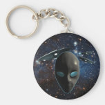 UFOs and Aliens Keychains