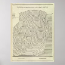Uinta Mountains Stereogram Posters