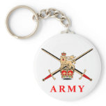 UK Army keychains
