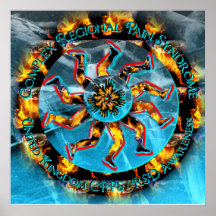 UK CRPS/RSD Ring 'O Fire & Ice Poster