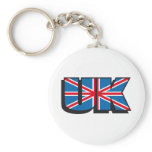 UK keychains