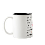 Ultimate Chat Lingo Mugs