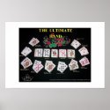 ultimate hand / bad beat posters