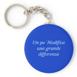 Un po 'Modifica una grande differenza keychains