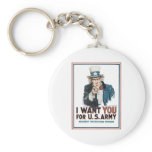 Uncle Sam "I Want YOU!" Key Chains
