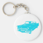 undefined keychains