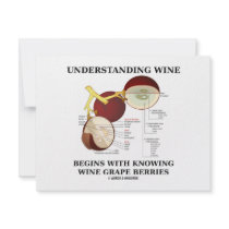 Understanding Wine Begins With Knowing Wine Grape