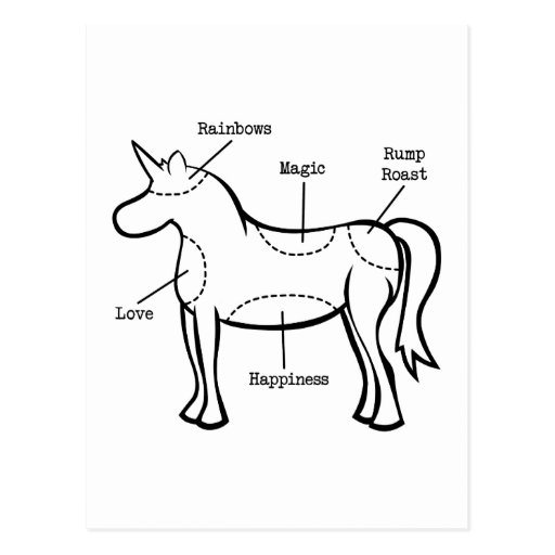 Unicorn Parts Zazzle