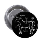 Unicorn Parts Buttons