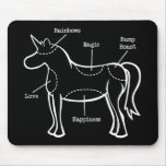 Unicorn Parts