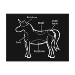 Unicorn Parts postcards