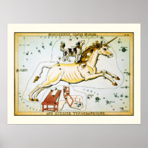 Unicorn Star Chart - Monoceros Constellation Poster