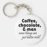 Unique funny keychains birthday gifts joke quotes