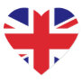 united kingdom stickers