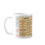 United States Bill of Rights mugs