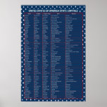 United States Capitals Poster posters