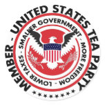 United States Tea Party