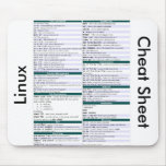 Unix/Linux Command Cheat Sheet