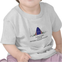 Unleash Your Inner Statistician (Bell Curve Humour Shirts