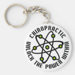 Unlock The Power Within Key Chain
