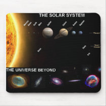 UpdatedPlanets20062 mousepads