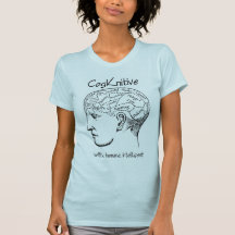 URL--Phrenology--Women's Shirts