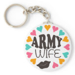 US Army Wife keychains