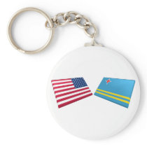 US & Aruba Flags