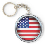 USA Flag Keychain