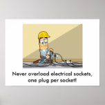 Use of Electricity 001 posters