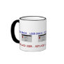 USER ERROR....REPLACE USER COMPUTER HUMOR COFFEE MUG