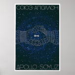 USSR CCCP Cold War Soviet Union Propaganda P posters