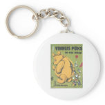 USSR CCCP Cold War Soviet Union Propaganda Posters keychains