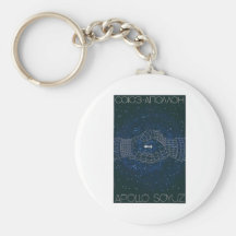 USSR CCCP Cold War Soviet Union Propaganda Posters Key Chains