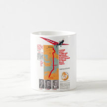 USSR CCCP Cold War Soviet Union Propaganda Posters Coffee Mug