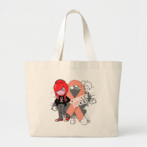 Uterine Cancer Sucks Bags