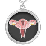 Uterus Necklace