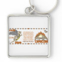 ValxArt Zodiac metal dragon born Capricorn 1940 keychains