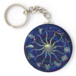 Valxart  Zodiac Wheel of Life Key Chains