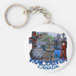 Vancouver Canada Key Chain Vancouver Souvenirs