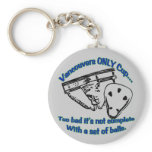 Vancouver's Only Cup Keychain