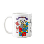 Varga Family Crest including the History and Meani mugs