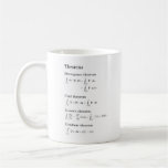 Vector calculus mug