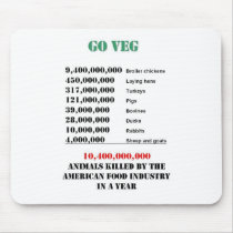 veg numbers mouse pad