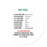 veg numbers sticker
