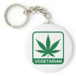 Vegetarian keychains