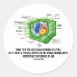 Vegetarian Manner Of Living Human Temperament Stickers