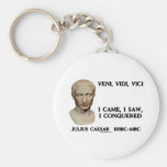 Veni, Vidi, Vici - I Came, I Saw, I Conquered Keychain
